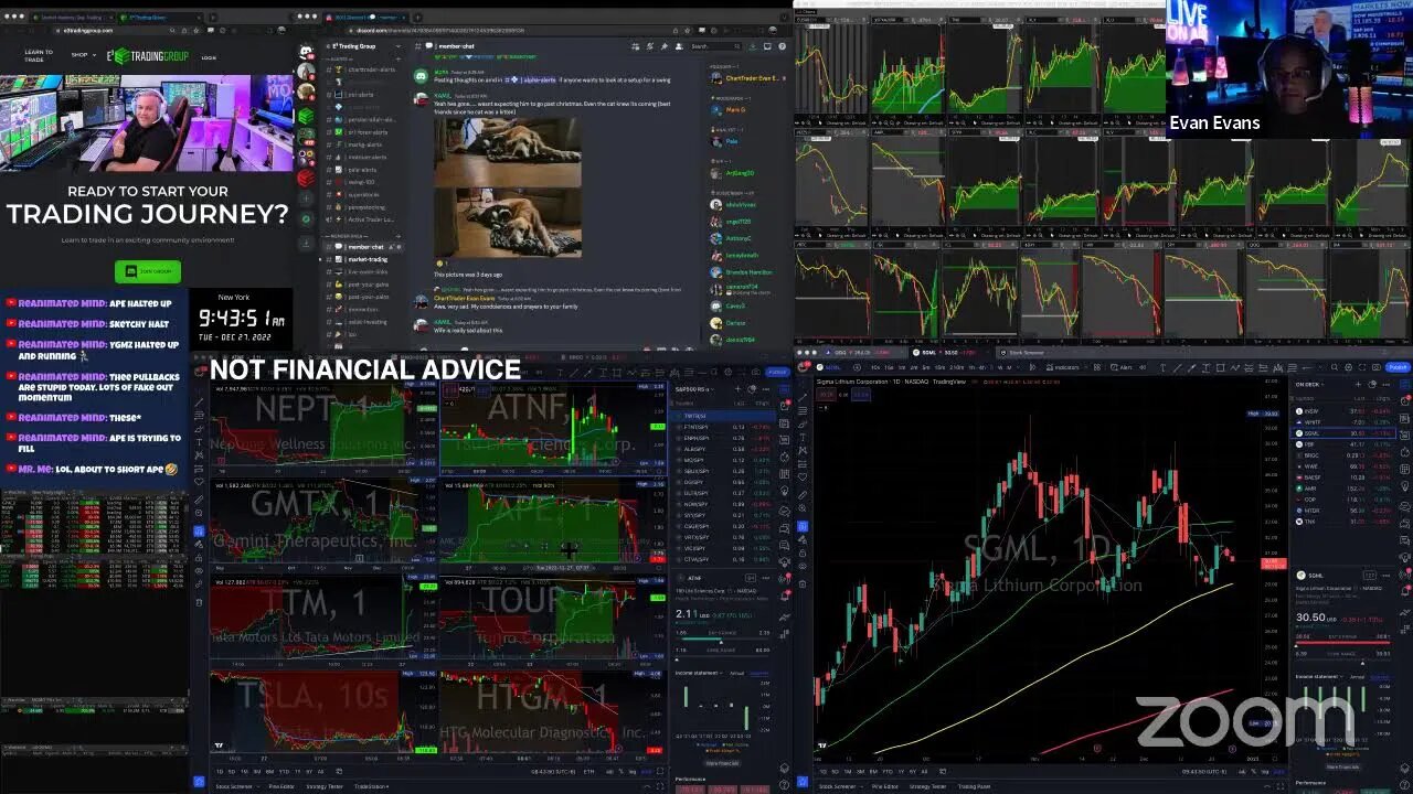 LIVE TRADING: Top Stocks To Trade Today: $NEPT $ATNF $APE