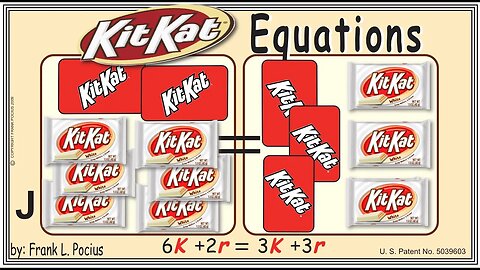 VISUAL KITKAT WHITE 6K+2r=3K+3r EQUATION _ SOLVING BASIC EQUATIONS _ SOLVING BASIC WORD PROBLEMS