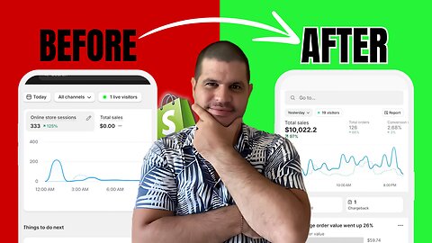 Why some dropshippers are making money daily and some others no?