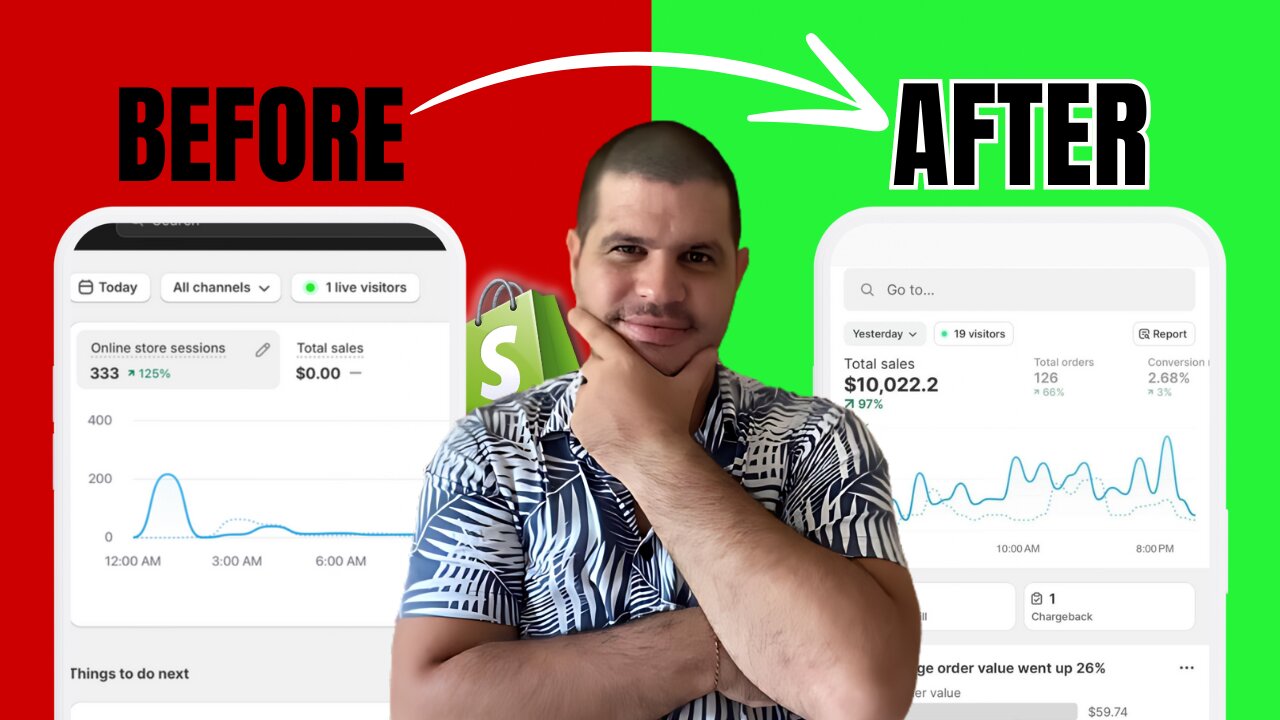 Why some dropshippers are making money daily and some others no?