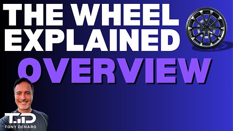 The Wheel Strategy Explained - Overview For Beginners