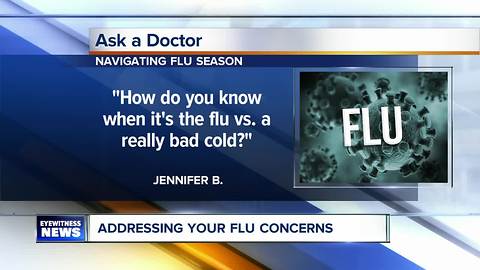 Dr. Turkovich answers your flu questions