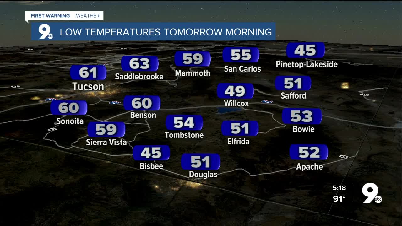 Wind, cooler air and showers all in the forecast