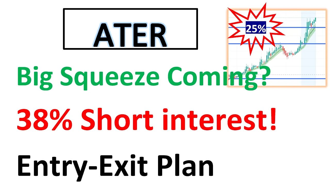 #ATER 🔥 Big squeeze coming? 38% short interest and big movement today! How high it can go!