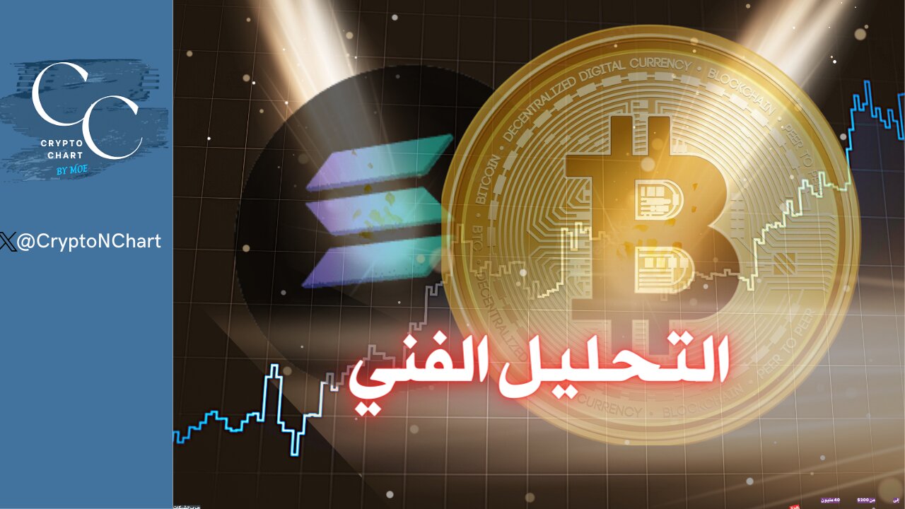 التحليل الفني واخر الأخبار