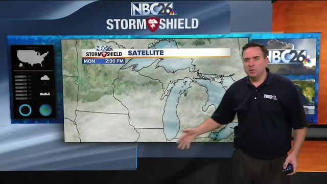 NBC26 Storm Shield Weather Forecast