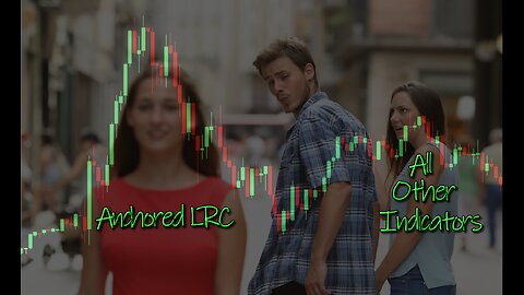 $800.00 - Day Trading Live -Monday Recap Using the LRC Strategy!