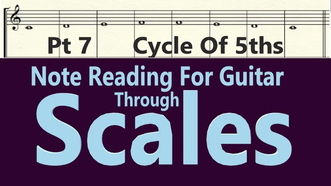 How To Read Guitar Sheet Music Book | Audio Book | Part 7 - Cycle of 5ths