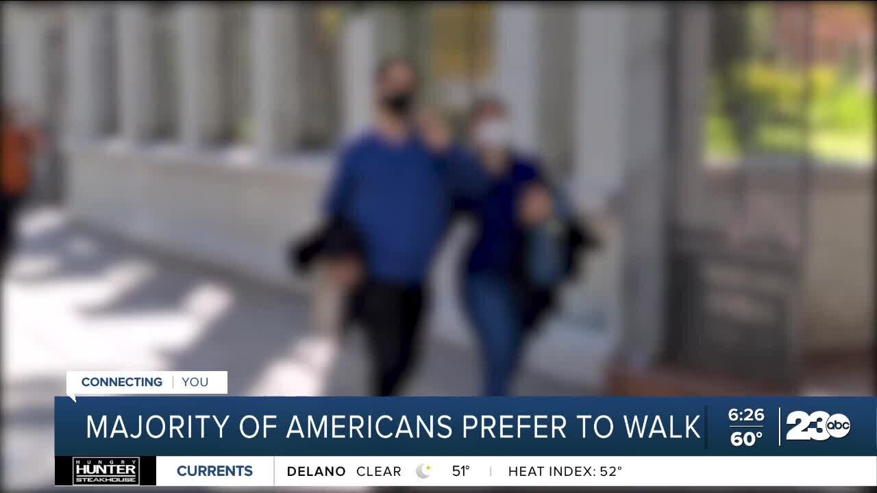 Majority of Americans prefer to walk