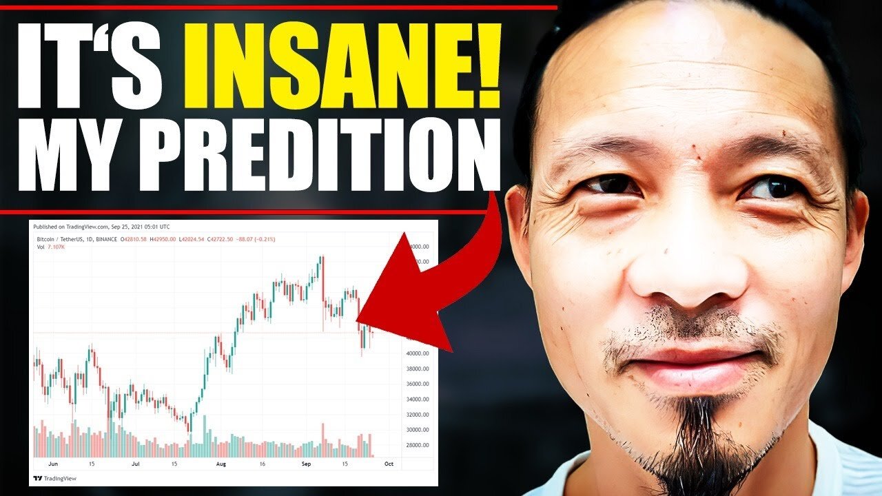 Willy Woo - BE PREPARED!!! Bitcoin Super Cycle is COMING!! - Bitcoin News Today