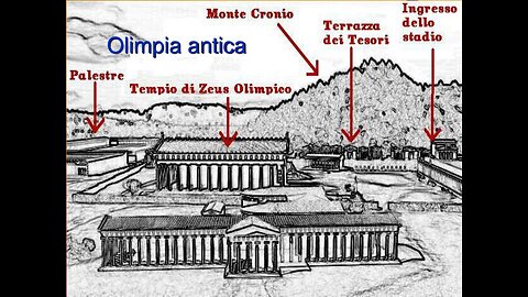 Olimpia e le Olimpiadi degli Antichi Greci DOCUMENTARIO ripeto che questa gente non io sono pagani politesti lo faccio per spiegarvelo a voi ignoranti poi farò il riassunto in un video unico per l'esposizione appunto