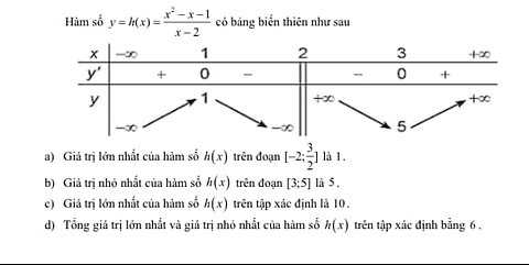 Toán 12: Nhận định đúng sai: Hàm số y=h(x)=(x^2-x-1)/(x-2) có bảng biến thiên như sau