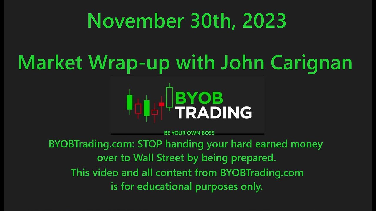 November 30th, 2023 BYOB Market Wrap Up. For educational purposes only.