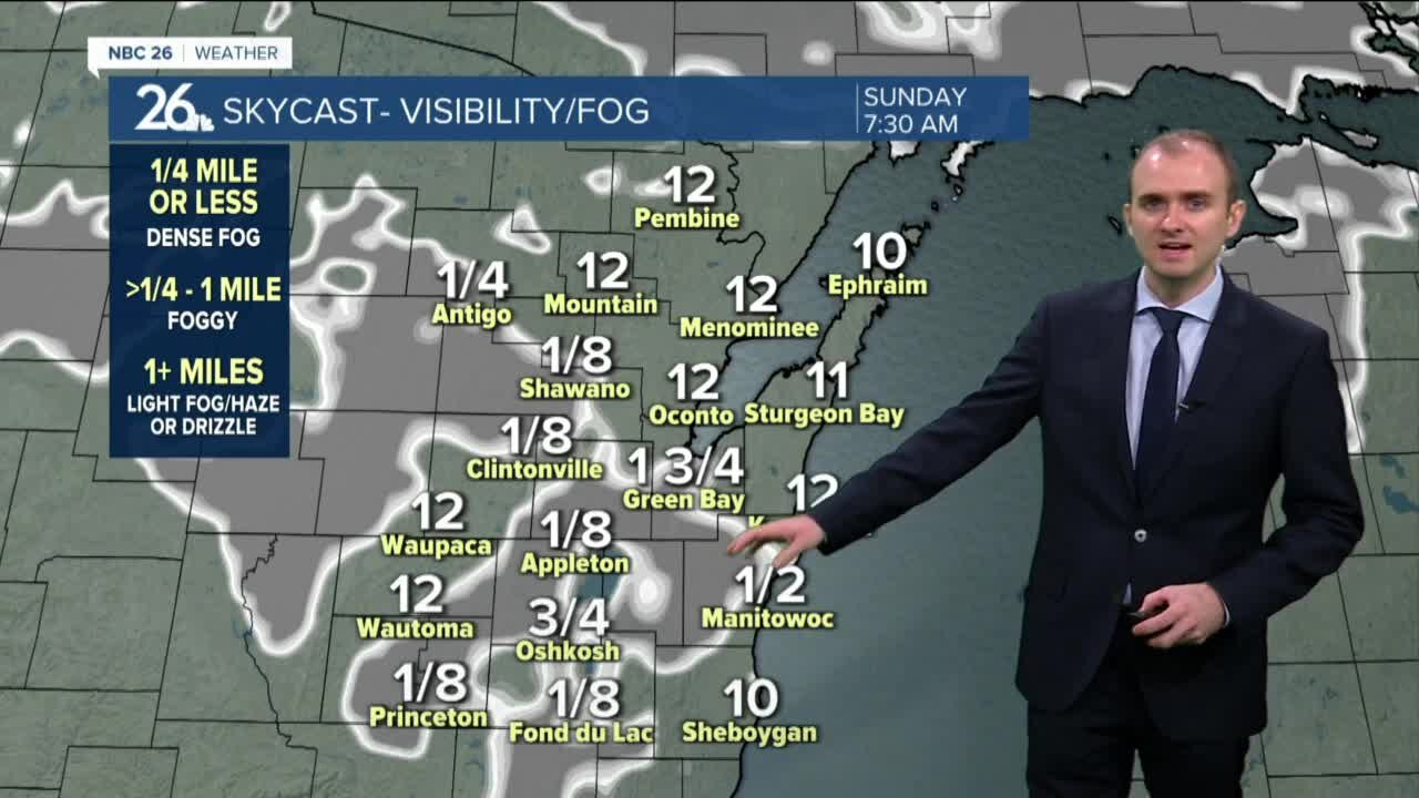 Gino Recchia NBC26 Weather Forecast