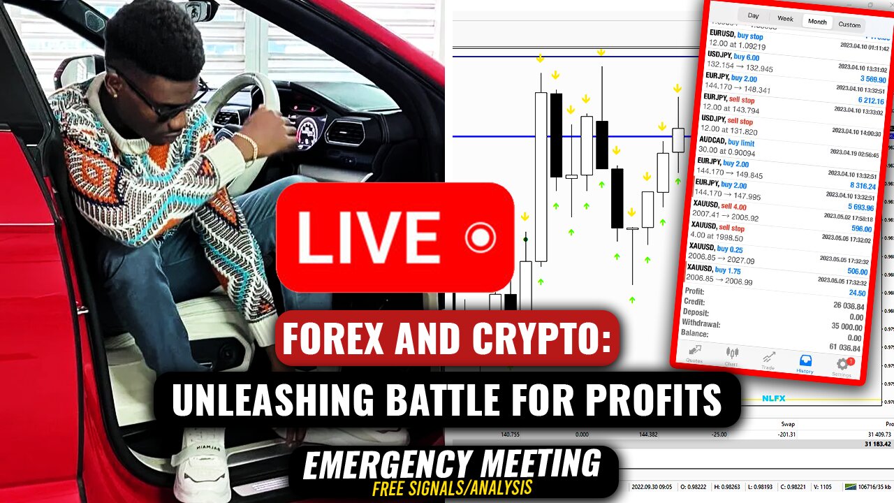 🚨 +$35,000 Profit Live Forex Live Trading XAUUSD LIVE | New York Session | 08/11/2023 Forex Signals