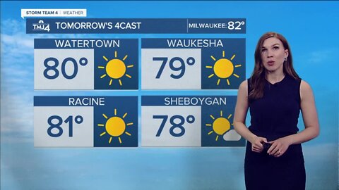 Temps cool, winds weaken Friday; highs in the 80s