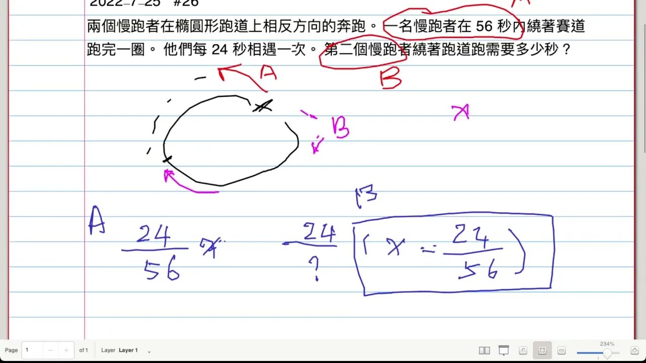 [從零到奧數] #26 兩個慢跑者在橢圓形跑道上相反方向的奔跑。 一名慢跑者在 56 秒內繞著賽道跑完一圈。 他們每 24 秒相遇一次。 第二個慢跑者繞著跑道跑需要多少秒？