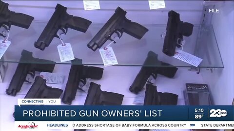 23ABC In-Depth: Prohibited Gun Owners List