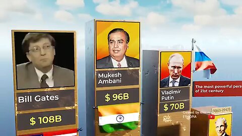 Richest man in the world