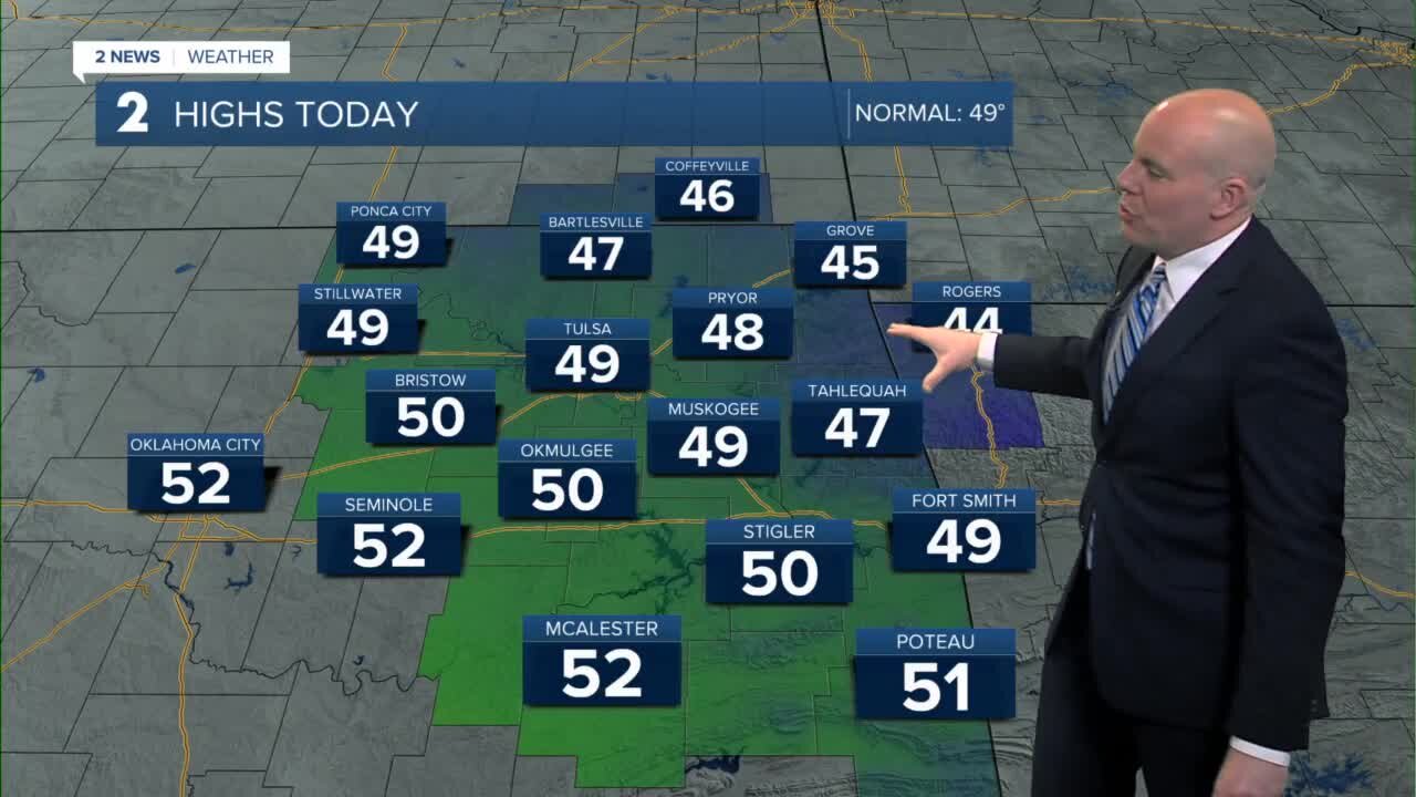 Cooler temperatures to finish out the week