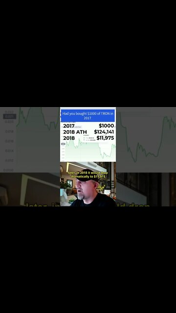 Had you bought $1000 of TRON in 2017 😲 #troncoin