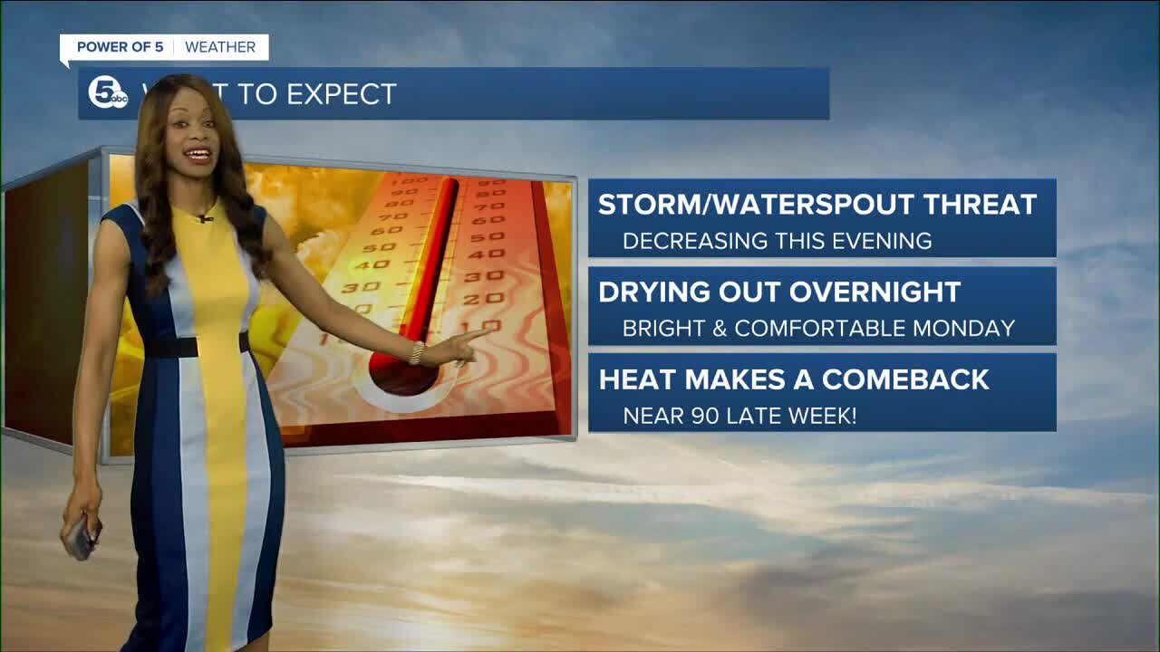 Cleveland weather
