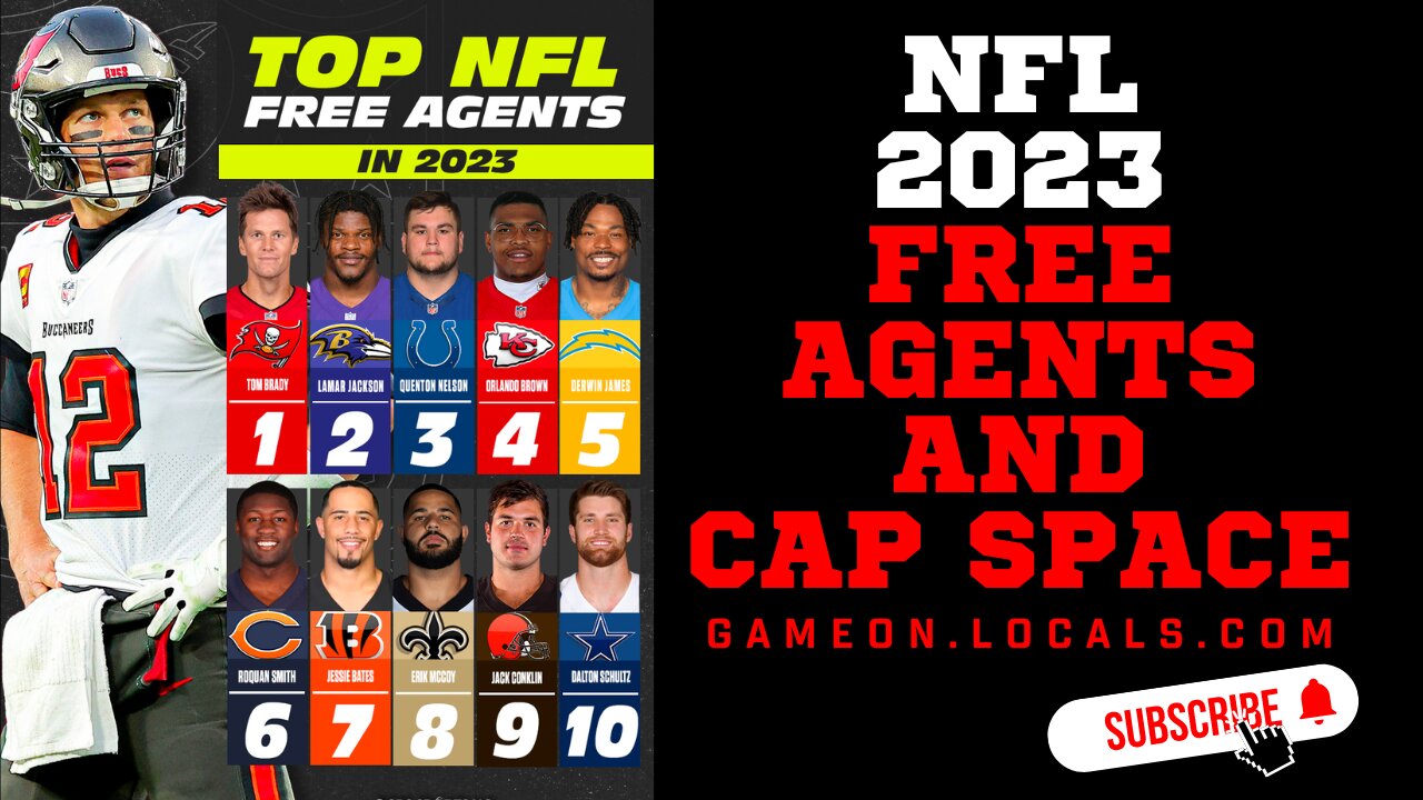 2023 NFL Free Agency Rankings, Salary Cap, and what this means for YOUR team!