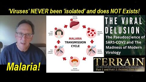 Dr Tom Cowan: What is Malaria? [12.07.2023]