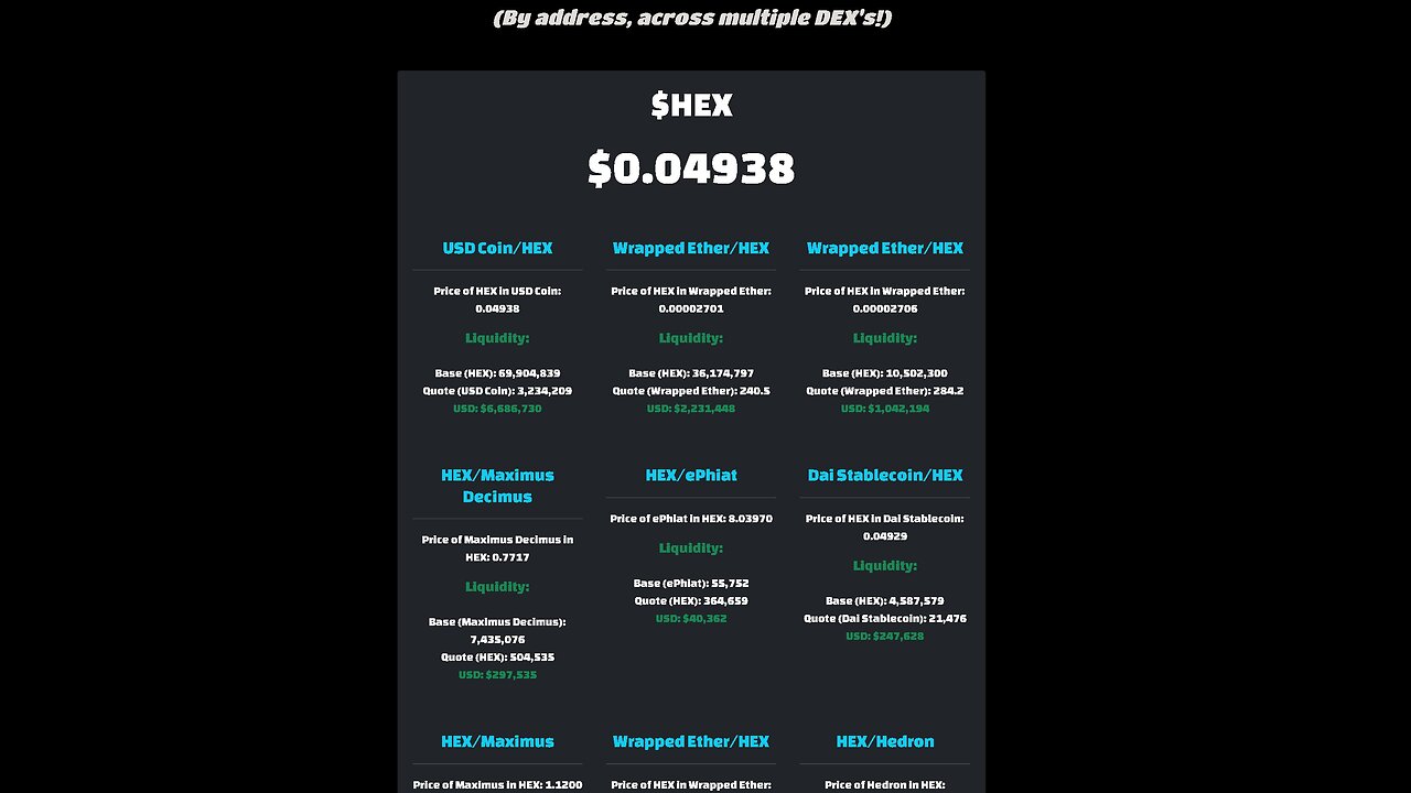#PulseChain #MainNet Launch Alert System!