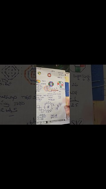 SUN CUBE ON STOP 864 EIGHT 49/4 SIX 52/7 MINE 42 /6 GOD 746