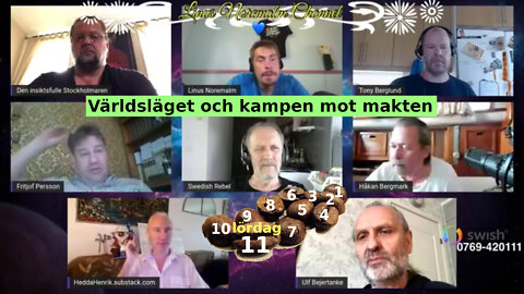 11 kaffe med lördagsgänget om världsläget och kampen mot makten