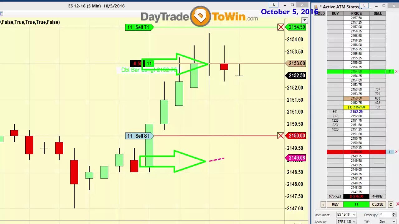 Risk-Reward-Stops-Targets | Atlas Line Day Traders Software