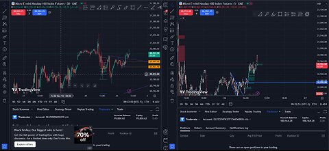 Trading NQ in the AM on Trading View