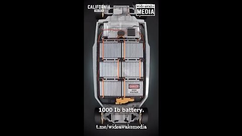 Do we really eliminate emitions with electric cars?