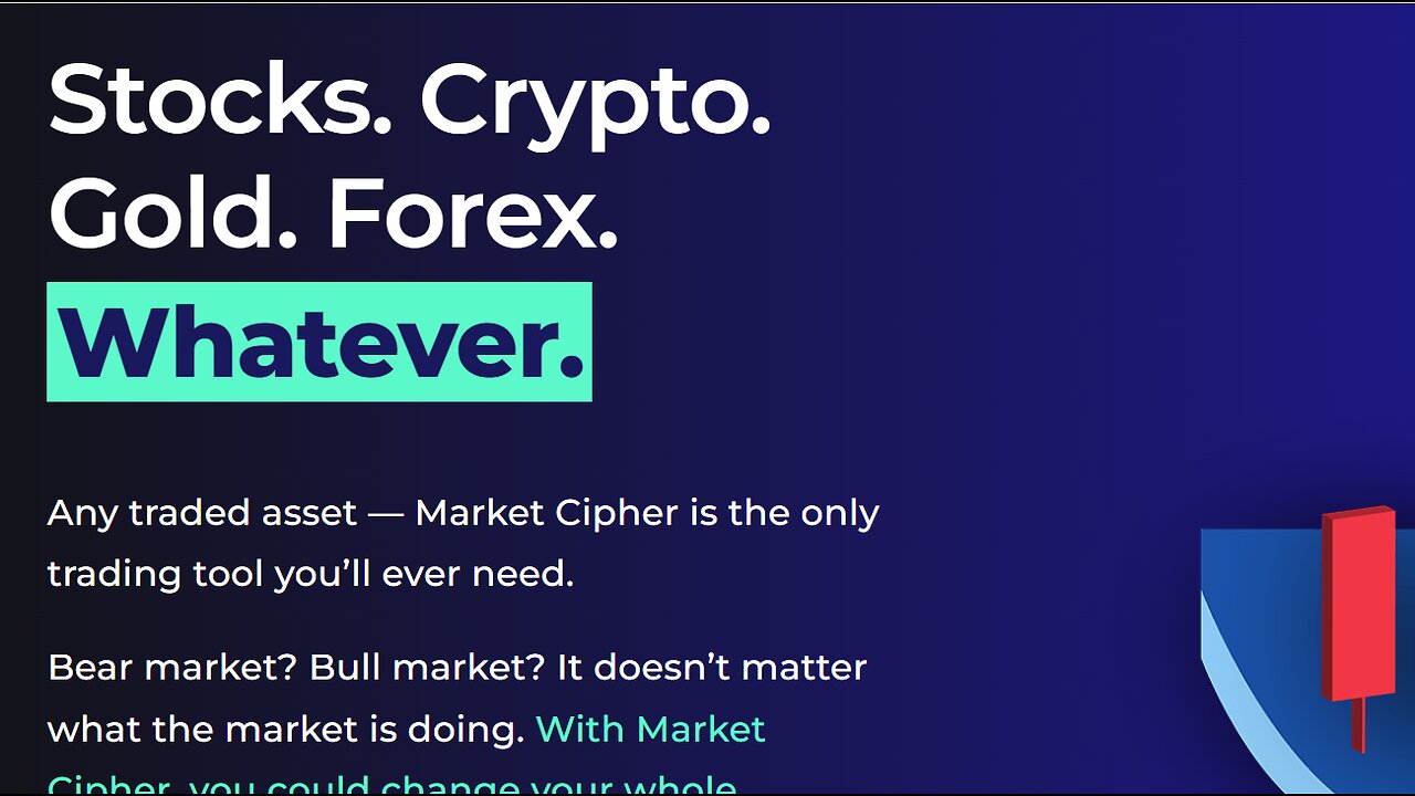 Market Cipher Indicator (World's Best Indicator)