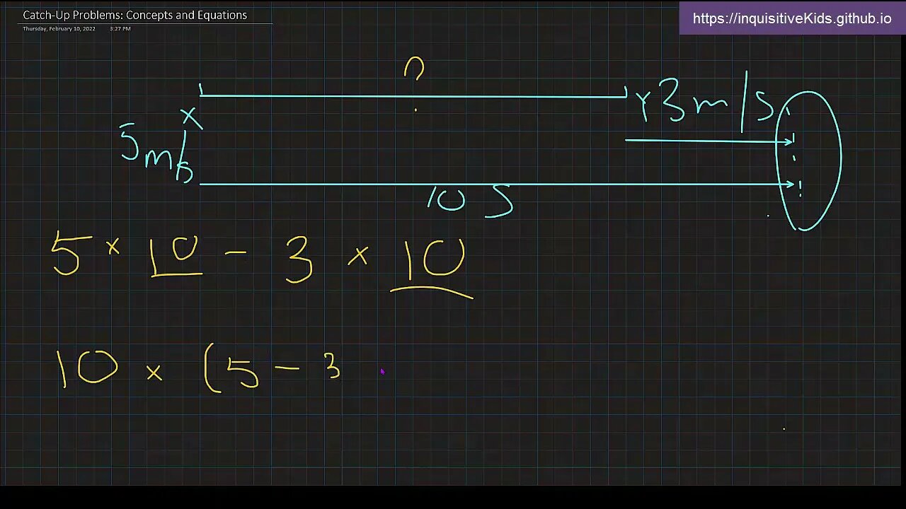 Catch-Up Problems: Concepts and Equations