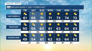 23ABC Weather for Friday, February 4, 2022