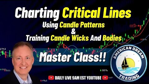 Ignite Your Stock Market Returns - Mastering Candle Patterns And Charting Critical Lines