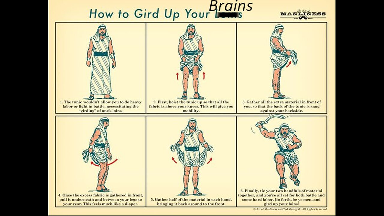 Gird up your brains | Brother Sean H.