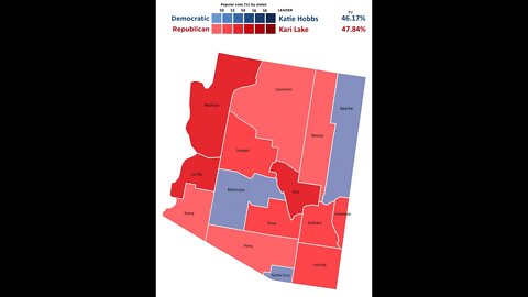 Arizona Gubernatorial and Senatorial Races