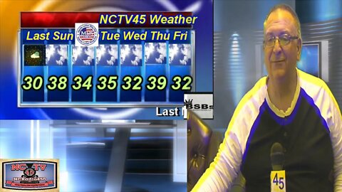 NCTV45′S LAWRENCE COUNTY 45 WEATHER SUNDAY JANUARY 17 2021