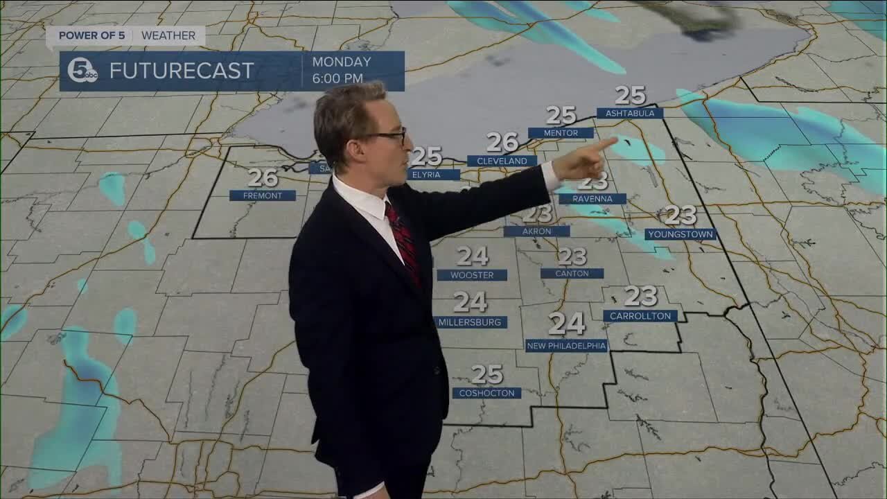 Cleveland weather