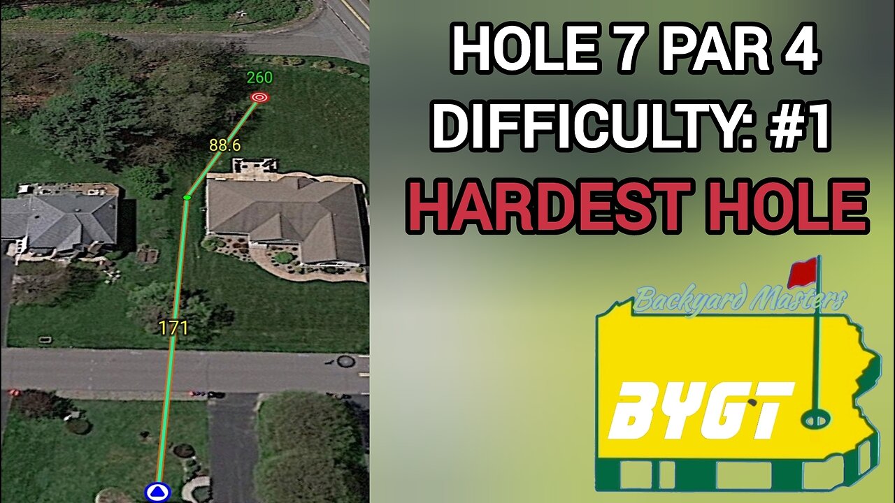 Hole 7 Par 4 HARDEST HOLE | 2024 Backyard Masters | BYGT (Back-Yard Golf Tour)