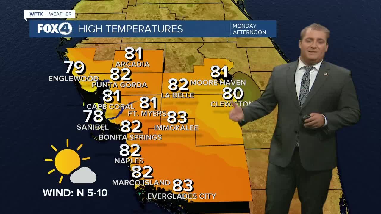 FORECAST: Beautiful week ahead with sunny skies and highs in the low 80s