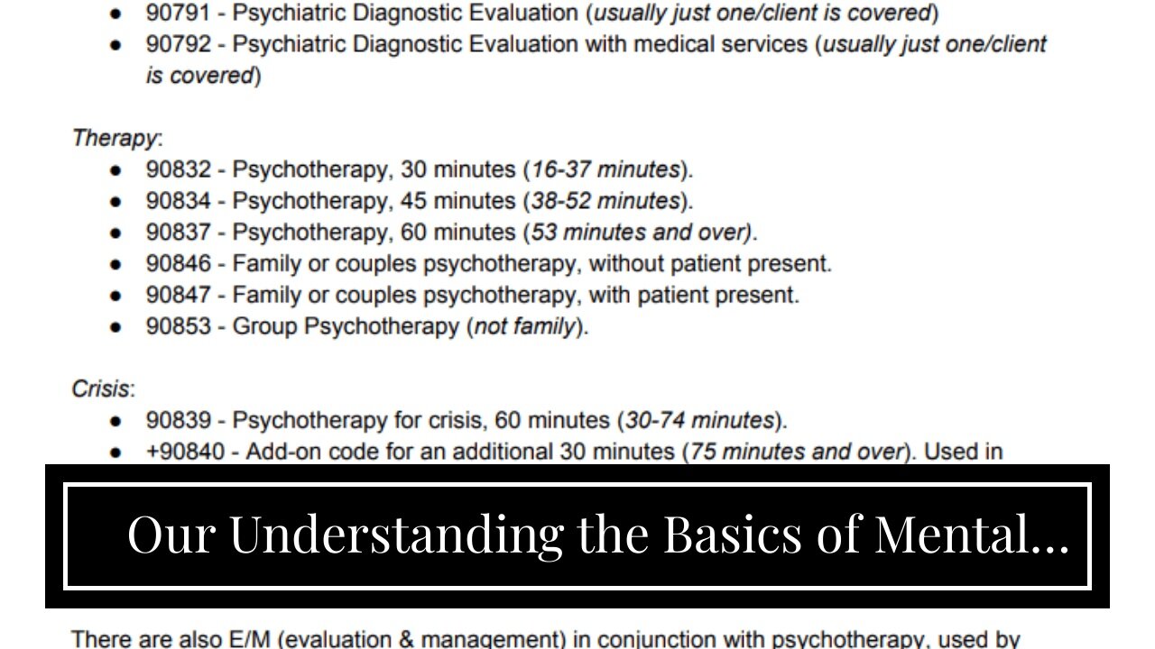 Our Understanding the Basics of Mental Health: A Beginner's Guide PDFs