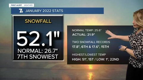 7 Weather 5pm Update, Monday, January 31