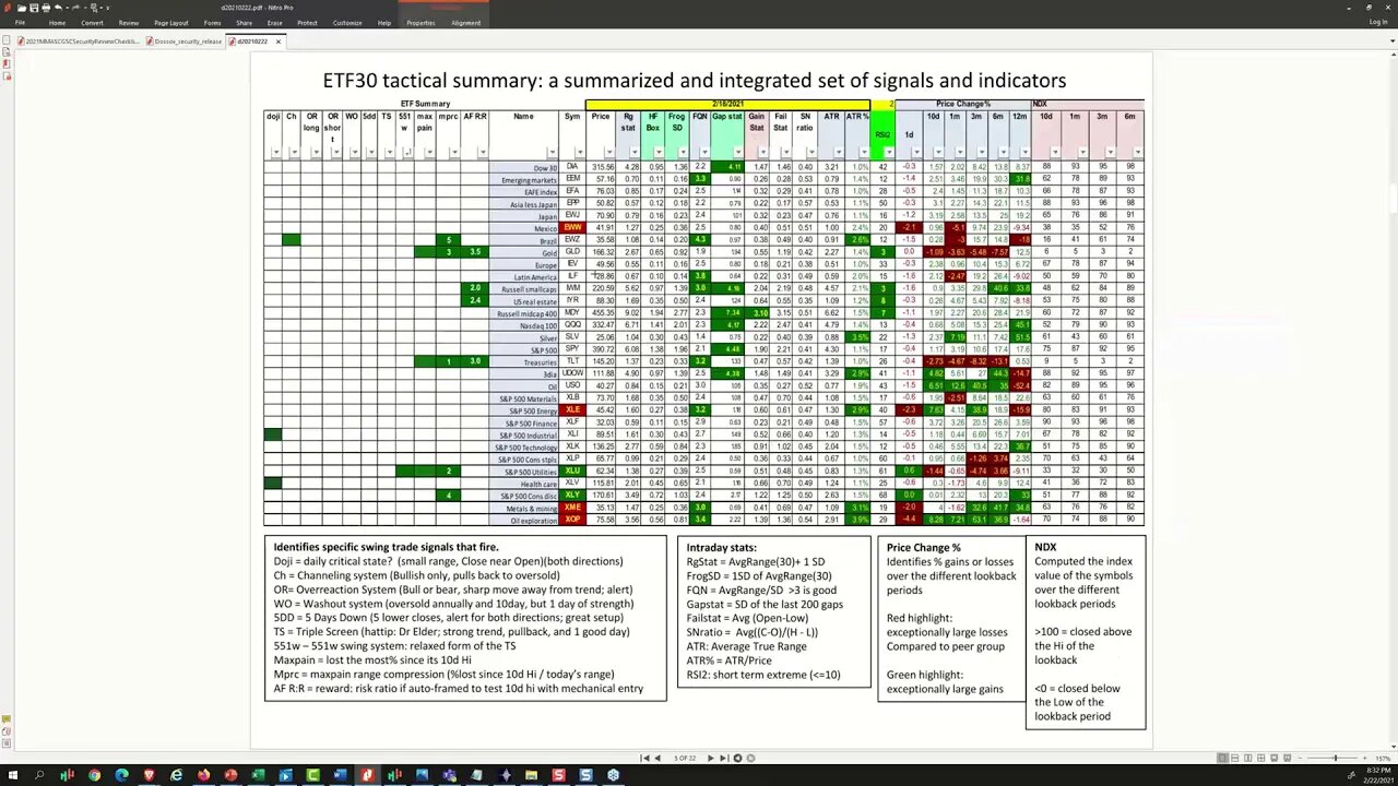 strategy20210222podcast