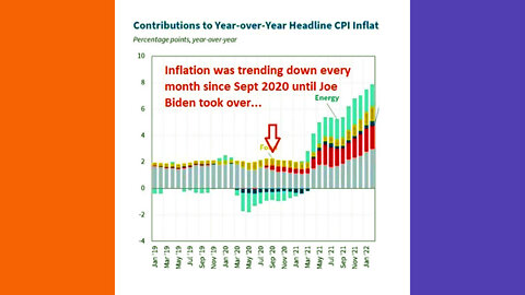 Trump Inflation vs Biden Inflation