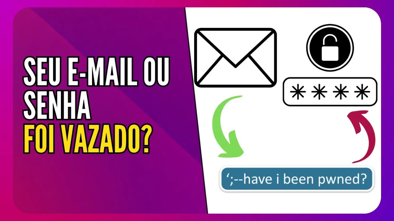 Have I Been Pwned - Como verificar se seus e-mails ou senhas estão em risco