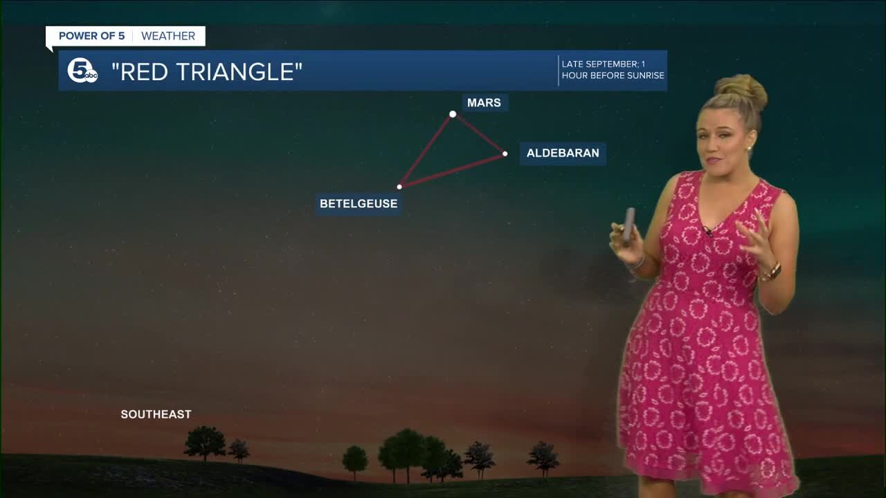 Sky-watching in September: It's a good month if you like looking at Mars